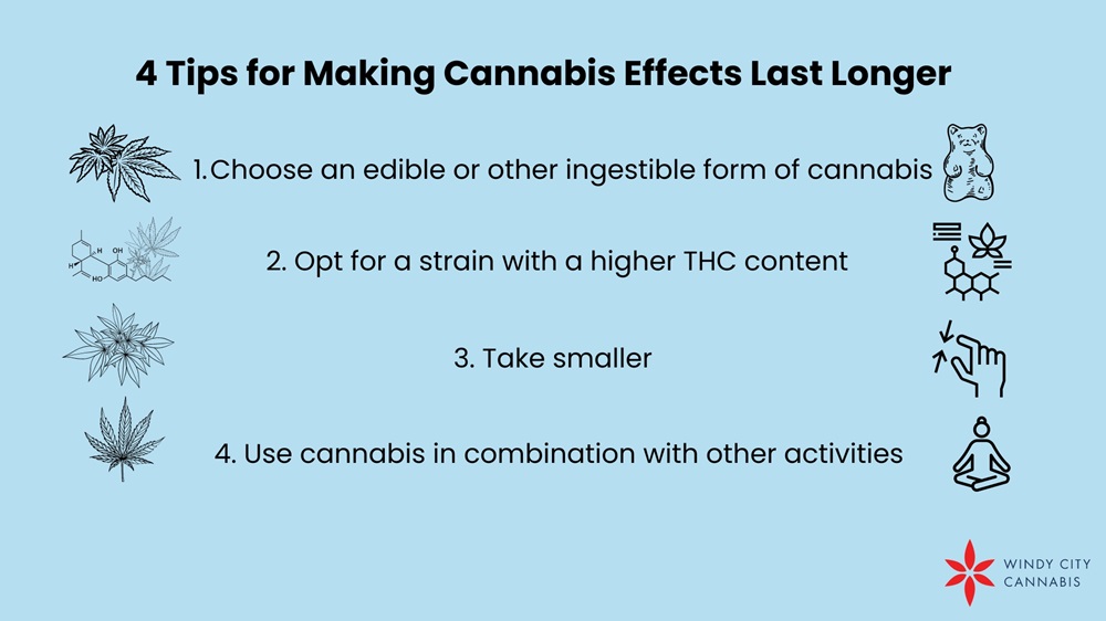 Tips for Making Cannabis Effects Last Longer