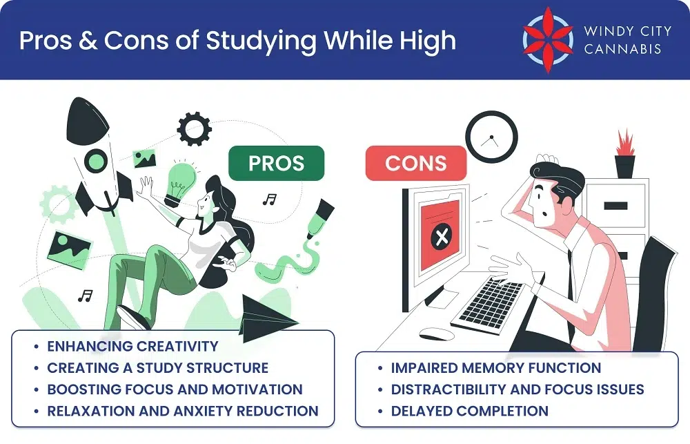 Does Studying While High Actually Work?